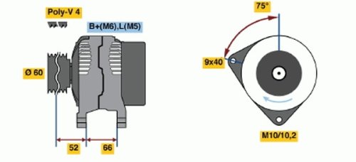 Generator