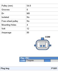 Citroen C2 C3 Peugeot 1007 307 Generator 80A